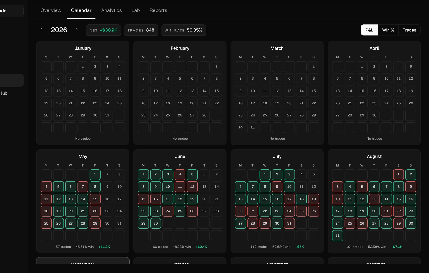 Calendar, year view